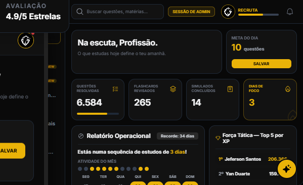 Painel de estudos PP Questões